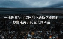 一张图看穿：温网那不勒斯这轮体彩数据走势，反差大到离谱