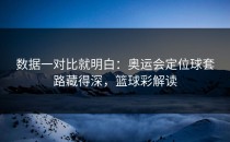 数据一对比就明白：奥运会定位球套路藏得深，篮球彩解读